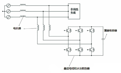 高壓電阻器