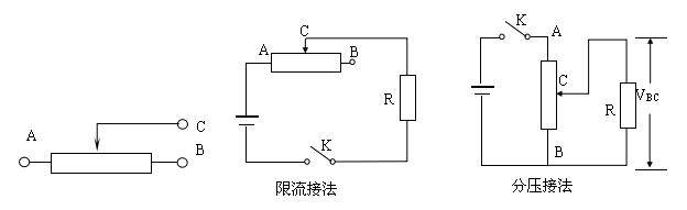 滑動變阻器